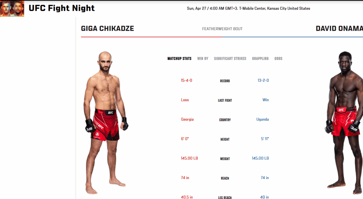 Uganda’s Mixed Martial Artist Onama set to take on Georgian opponent in the USA