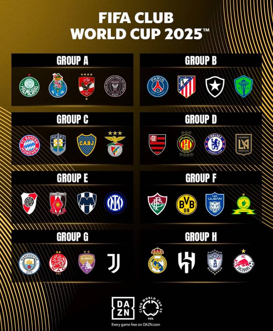 2025 FIFA Club World Cup facts and stance